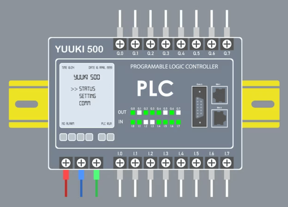 PLC-blog-1